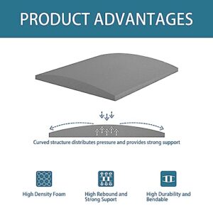 Rinkai-S Curve Couch Sofa Support | CertiPUR-US Certified | Prevents Sagging and Repairs Cushions | 20" x 20" x 2" High-Density Foam | Cuttable Design | High Rebound （Med-Soft ，3 Piece for Sofa）