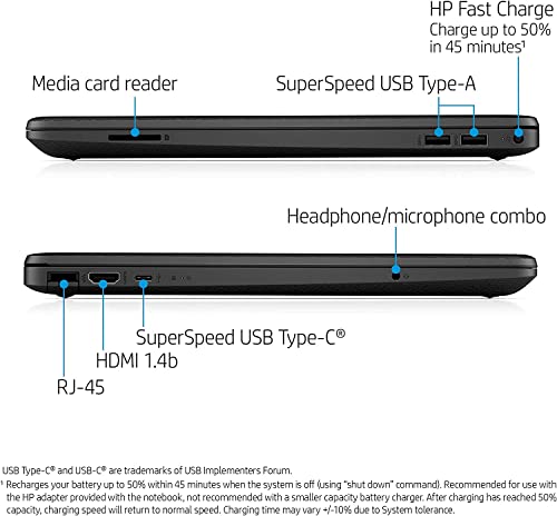 HP Newest Flagship 15.6 FHD IPS Laptop for Business, 4-Core i7-1165G7(Up to 4.7GHz), 16GB RAM, 1TB PCIe SSD, Iris Xe Graphics, Bluetooth, WiFi, NumPad, Webcam, HDMI, Windows 11