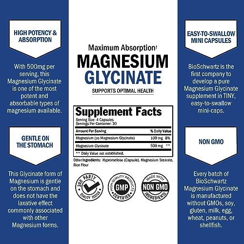 Magnesium Glycinate 500mg Capsules (120 Mini Caps) Maximum Absorption Magnesium Supplement for Nerves Muscles Heart Mood and Sleep Support (Vegan Safe with No Gluten, Soy or GMOs) by BioSchwartz