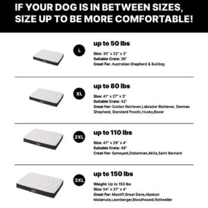 LIORCE Large Dog Crate Bed for Large Dogs - Big Orthopedic Dog Beds with Removable Washable Cover, Cooling Egg Foam Pet Bed Mat with Waterproof Liner, Non-Slip Bottom, 36 x 22 inch, White