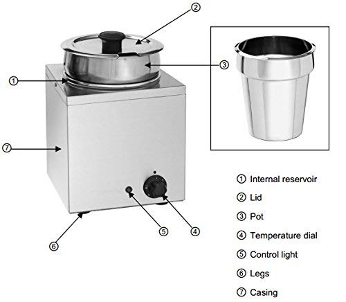 EASYROSE Commercial Food Warmer 2X6.9QT Round Soup Pot Steam Table Food Warmer Buffet Bain Marie Pot with Temperature Control & Lids, Electric Soup Warmer for Catering and Restaurants - 110V, 400W