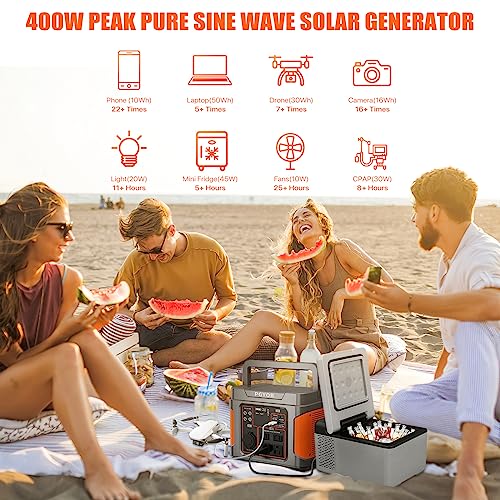 PGYOB 300W Portable Power Station, 296Wh Outdoor Solar Generator Backup Ternary Battery Pure Sine Wave Power Pack with AC/DC Outlet, PD USB-C Outlet for Home, Camping, RV, Blackout, CPAP