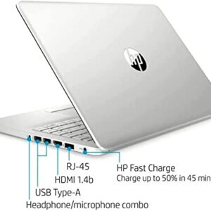 HP 2022 14" FHD IPS Display Laptop, AMD Ryzen 3-3250U, 32GB RAM, 1TB PCIe SSD, AMD Radeon Graphics, True Vision HD Camera, Wi-Fi 5, Bluetooth, Win 11, Silver, 32GB Snow Bell USB Card