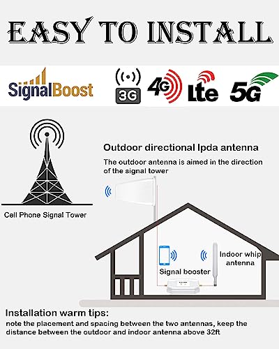 2023 Latest AT&T Signal Booster AT&T Cell Phone Signal Booster T Mobile Cell Booster for 5G 4G LTE on Band 12/17 AT&T Cell Booster AT&T Cell Booster ATT Extender Signal Booster Boost Call/Data White