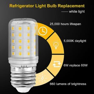 BOGDA Refrigerator Light Bulb KEI D34L Refrigerator Bulb LED Light Bulb Replacement Fit for Frigidaire Kenmore, 2 Packs (6W 100V-265V E26/E27 5000K White Light)