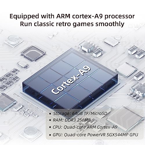 RG35XX Mini Retro Handheld Game Console Linux System 3.5-inch IPS 640*480 Screen Cortex-A9 Portable Pocket Video Player 64G Built-in 5474 Games 2600mAh Battery (RG35XX-Grey)