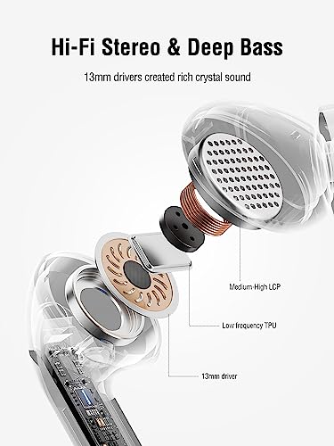 Wireless Earbuds, Bluetooth 5.3 Headphones 40H Playtime with 4 ENC Noise-Cancelling Mic, LED Digital Display Charging Case, Deep Bass IPX7 Waterproof Earphones Stereo Headset for Android iOS Black