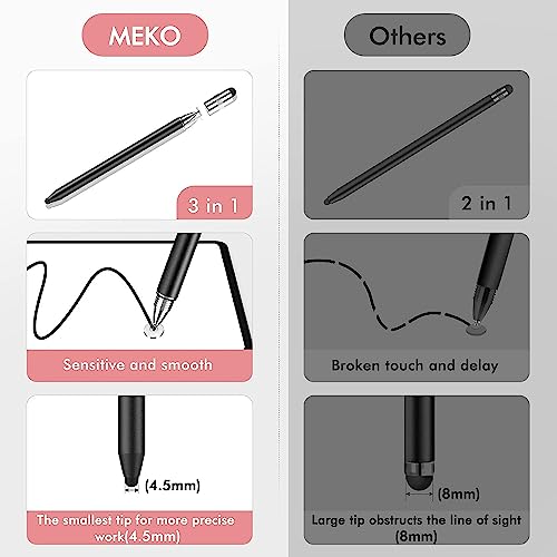 Styluslink(TM) 3-in-1 Universal Touch Screen Stylus Pen for Touch Screens, Compatible with All Samsung Galaxy Tablets/All iPad/iPad Air/iPad Mini/iPad Pro and All Other Touchscreen Devices (2Pcs)