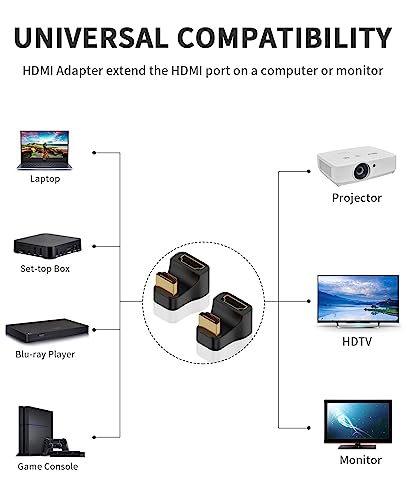Poyiccot 8K U Shaped HDMI Adapter, 180 Degree HDMI Adapter, Up Angle HDMI 2.1 Extender Adapter 48Gbps HDMI Male to Female Extension Adapter with LED Indicator for HDTV, PS5, Laptop, 2pack
