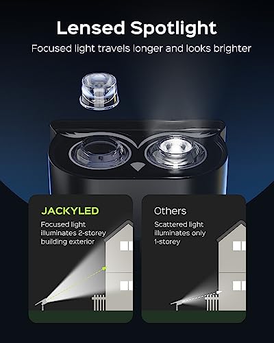 JACKYLED Solar Spot Lights, Owl Face, 3 Modes Bright LED Solar Lights for Outside, 2 Pack Landscape Lighting IP65 Waterproof for Garden, Yard, Driveway, Pathway, Walkway, Cool White Light