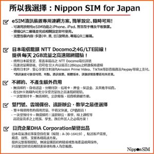 [eSIM Device only] Nippon SIM for Japan (Unlimited* Edition) 15days 4G-LTE Data Docomo Network, QR Code (No Voice/SMS) Supports tethering, Japan Local Supports, 短期帰国・短期来日最適 メーカーサポートより安心