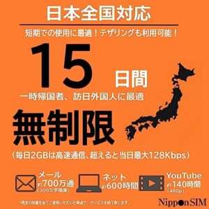 [eSIM Device only] Nippon SIM for Japan (Unlimited* Edition) 15days 4G-LTE Data Docomo Network, QR Code (No Voice/SMS) Supports tethering, Japan Local Supports, 短期帰国・短期来日最適 メーカーサポートより安心