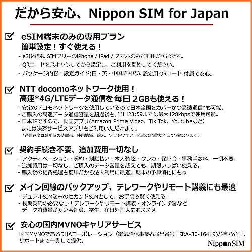 [eSIM Device only] Nippon SIM for Japan (Unlimited* Edition) 15days 4G-LTE Data Docomo Network, QR Code (No Voice/SMS) Supports tethering, Japan Local Supports, 短期帰国・短期来日最適 メーカーサポートより安心