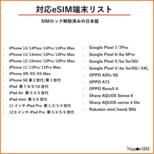 [eSIM Device only] Nippon SIM for Japan (Unlimited* Edition) 15days 4G-LTE Data Docomo Network, QR Code (No Voice/SMS) Supports tethering, Japan Local Supports, 短期帰国・短期来日最適 メーカーサポートより安心