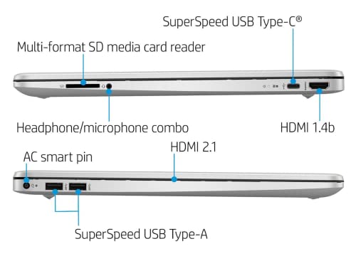 HP 2023 Newest Upgraded Touch-Screen Laptops, 15.6 inch HD Computer, Intel Core i3-1115G4(2-Core), 32GB RAM, 1TB SSD, Wi-Fi, HDMI, Webcam, Windows 11, ROKC HDMI Cable, Silver (15-dy2702dx)