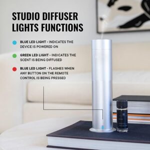 Hotel Collection - Mini Studio Scent Essential Oil Diffuser - Therapeutic Aromatherapy - Cold-Air Diffusion Technology - 400 sq. ft. Coverage - Waterless Air Diffuser for Home, Office & Hotel - Silver