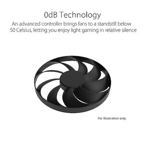 ASUS Dual GeForce RTX™ 4060 OC Edition 8GB GDDR6 (PCIe 4.0, 8GB GDDR6, DLSS 3, HDMI 2.1a, DisplayPort 1.4a, 2.5-Slot Design, Axial-tech Fan Design, 0dB Technology, and More)