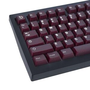 gekucap custom keycaps, 121 keys red translucent keycaps, double shot abs keycaps, cherry profile keycaps set for gaming keyboard cherry mx switches mechanical keyboard 61/87/104/108 (red)