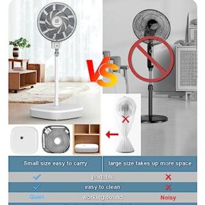 EVYON Standing Fan,15db Quiet Oscillating Fans for Indoors with Remote Controller, Negative Ion 12.8" DC Motor Economized Stand Up Fan Pedestal Fan, 36 Speeds 12H Timer 3 Modes Floor Fans for Home