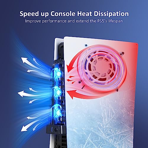 NexiGo PS5 Silent Enhanced Cooling Fan with Adjustable Speed, [Low Noise], [Auto Power On/Off], with USB 3.0 Port, Efficient Cooling System for Both Disc and Digital Editions