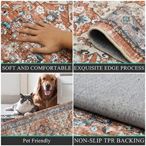 Bsmathom Vintage Runner Rug 2x8, Non-Slip Non-Shedding Hallway Rug Runner, Soft Machine Washable Area Rug Long Rug Runner, Low-Pile Floor Carpet for Hallway Entryway, Red