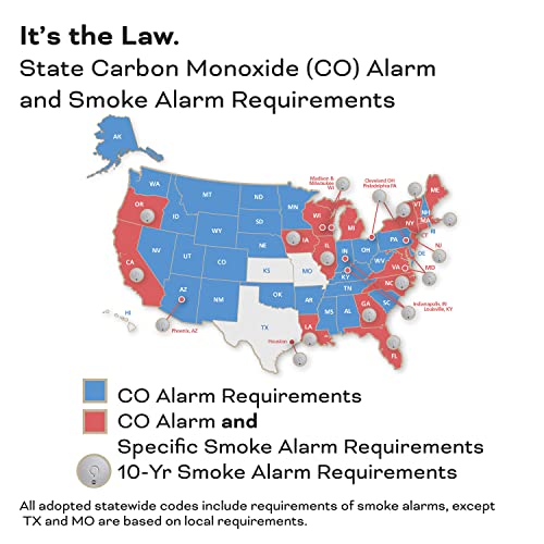 Kidde Smoke & Carbon Monoxide Detector, AA Battery Powered, Voice Alerts, LED Warning Light Indicators