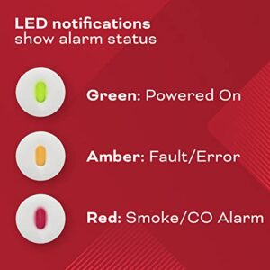 Kidde Smoke & Carbon Monoxide Detector, AA Battery Powered, Voice Alerts, LED Warning Light Indicators