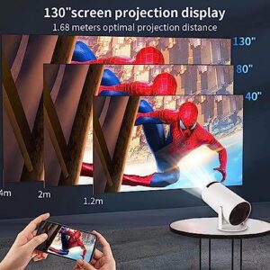 LIMIMART 40"-130" Smart Mini Projector 4K 5G WIFI, Big Screen Experience with Premium 360 Sound, 5.0 Bluetooth Movie Projector Compatible With Android/iOS/Windows/TV Stick/HDMI/USB/Audio 3.5