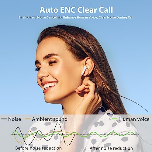 Wireless Earbuds for Samsung S23 S22 Ultra A53, 5.3 Bluetooth Earbuds Noise Cancelling Ear Buds with Mic Touch Control HiFi Stereo Wireless Headphones for Pixel 7 Pro 7A 6 Pro 6A iPhone 14 Pro Max 13