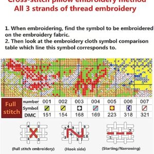 Cross Stitch Kits for Beginners Autumn Four Season Tree Stamped Cross-Stitch Supplies Needlework DIY 14CT 2 Strands Cotton Thread Printed DIY Needlepoint Kits DMC Craft Needlework Set 16×16cm