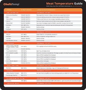 chefstemp meat temperature chart magnet 6.9″ x 7.2″ for cooking guide, bbq grill accessories smoker refrigerator