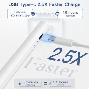 Stylus Pen 2.5X Faster Charge, Compatible with iPad 10th/9th/8th, iPad Pro (12.9"/11") in 2018-2023, iPad Mini 6th/5th, iPad Air 5th/4th/3rd, with Palm Rejection, More Durable Tip, White