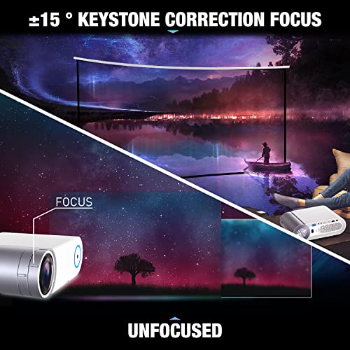 Mini Projector for iPhone, GooDee 2023 Upgraded Video Projector, Portable Projector with Carry Bag, Movie Projector Compatible with Android/iOS/Windows/TV Stick/HDMI/USB