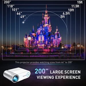 Mini Projector for iPhone, GooDee 2023 Upgraded Video Projector, Portable Projector with Carry Bag, Movie Projector Compatible with Android/iOS/Windows/TV Stick/HDMI/USB