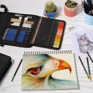 Sweden MAOFNNG 145 Pieces Of Colorful Set Of Drawing Art Pencils Suitable for Artists Suitable for Coloring