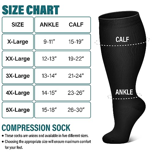 FEYHAY Copper Compression Socks (3 Pairs) 20-30 mmHg Circulation is Best Athletic & Daily for Men & Women, Running, Climbing