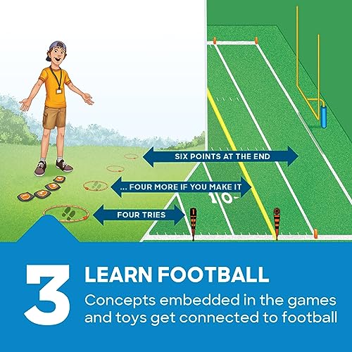 Future Fans Football | Kids Learn Sports via Interactive, Storybook-led Experience with Toys, Games, Activity Book | 8 x 15 Minute Sessions | Adult + Child | Ages 4 to 10