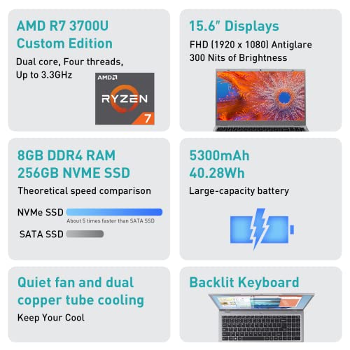 ECOHERO Laptop Computers, AMD Ryzen 7 3700U, 8GB DDR4/256GB NVMe SSD, 15.6" 1920x1080 FHD IPS Display, Windows 11 laptops Computers, Ethernet Port, Backlit Keyboard, Support Type-C PD 3.0 Charging