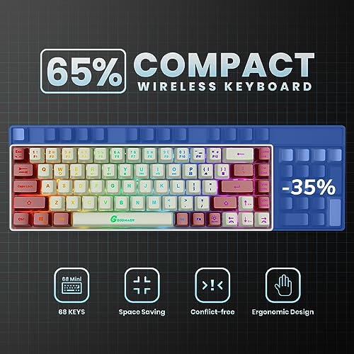 GEODMAER 65% Wireless Gaming Keyboard, Rechargeable Backlit Gaming Keyboard, Ultra-Compact Mini Mechanical Feel Anti-ghosting Keyboard for PC Laptop PS5 PS4 Xbox One Mac Gamer (White-Red)