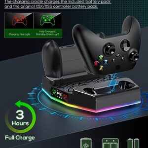 Cooling Stand & Charging Station for Xbox Series S with RGB Light Strip,Dual Charger of Controllers and Cooler Fan for XSS Console Accessories with 2*1400mAH Rechargeable Battery Pack,1*Headphone Hook