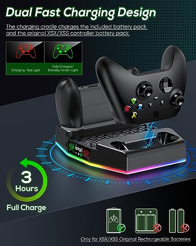 Cooling Stand & Charging Station for Xbox Series S with RGB Light Strip,Dual Charger of Controllers and Cooler Fan for XSS Console Accessories with 2*1400mAH Rechargeable Battery Pack,1*Headphone Hook