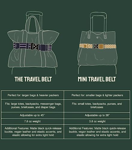 Cincha Mini Travel Belt for Luggage - Stylish & Adjustable Add a Bag Luggage Strap for Carry On Bag - Airport Travel Accessories for Women & Men - As Seen on Shark Tank (Navy and Lavender)