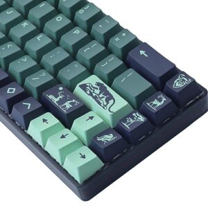 JOMKIZ PBT Keycaps, 157-key Dyed Sublimation Cherry Profile Custom Keycap Set for Cherry MX Switches ISO/ANSI Layout Mechanical Keyboards