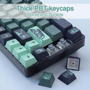 JOMKIZ PBT Keycaps, 157-key Dyed Sublimation Cherry Profile Custom Keycap Set for Cherry MX Switches ISO/ANSI Layout Mechanical Keyboards