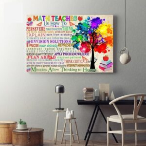 math teaches us how to persevere make connections think framed canvas - unframed poster - math canvas - math posters - art classroom decorations school - gifts for math students