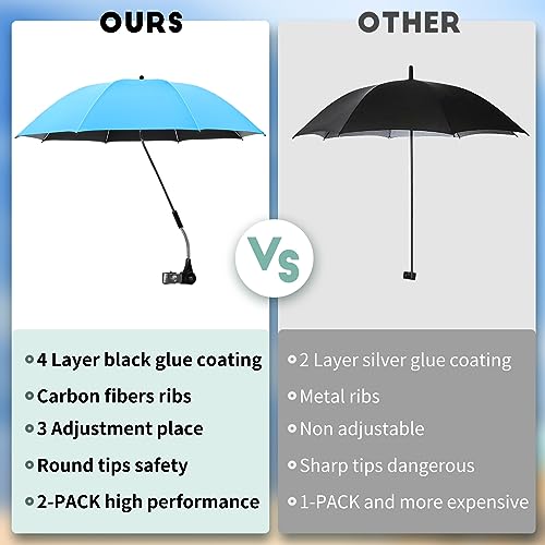 NBtoUS 2 PACK Chair Umbrella with Clamp, UPF 50+ 360°Adjustable Beach Umbrella, Protable Clamp Umbrella for Beach Chair, Camping Chair, Wheelchair, Patio Chair, Golf Cart (Not Include Chair)