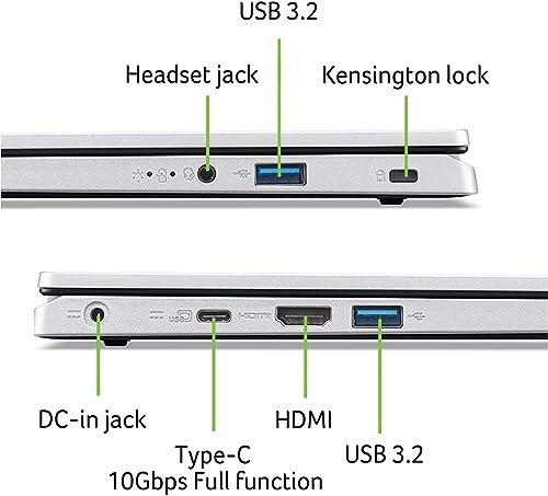 acer 2023 Newest Aspire 3 Touchscreen Laptop, 15.6" FHD IPS Display, AMD Ryzen 5 7520U, 16GB LPDDR5 RAM, 512GB PCIe SSD, AMD Radeon Graphics, WiFi 6, Backlit KB, Windows 11 Home, Bundle with JAWFOAL