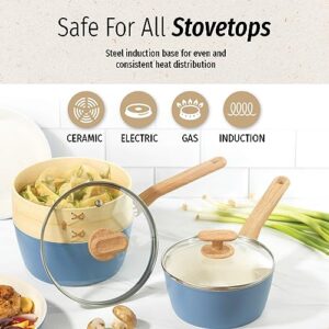 GoodCook 10-Piece Healthy Ceramic Titanium-Infused Cookware Set with Pots, Pans, Steamer, Spoon, and Turner, Nonstick Pots and Pans Set for Kitchen, Light Blue