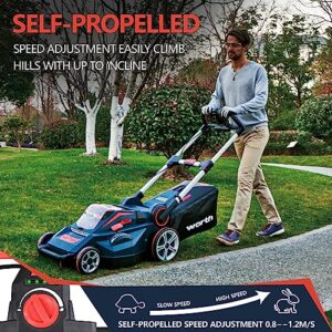 Worth Garden 84V 20" Cordless Battery Brushless Motor Self-propelled Lawn Mower, 19" Hedge Trimmer with 4 x 2.5AH Lithium Batteries & 2 Fast Chargers in 40Mins