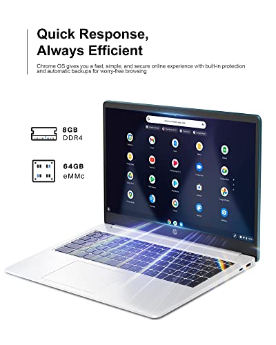 hp Chromebook Laptop for Student & Business, 15.6" HD Display, 8GB RAM, 320GB Storage (64GB eMMC+256GB MSD Card), Quad-Core Intel Pentium N200, Long Battery Life, WiFi, UHD Graphics, Chrome OS
